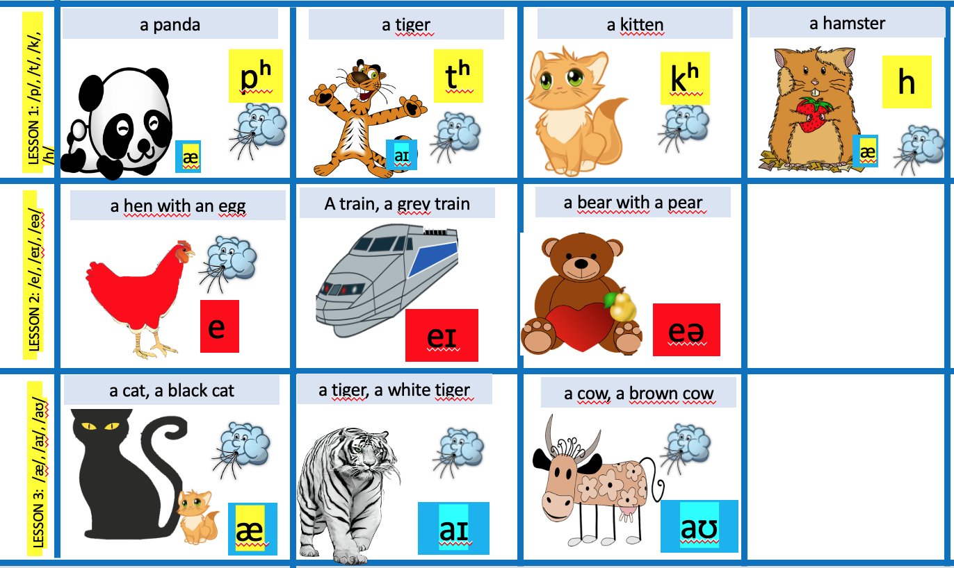 lesson_1_2_3.png